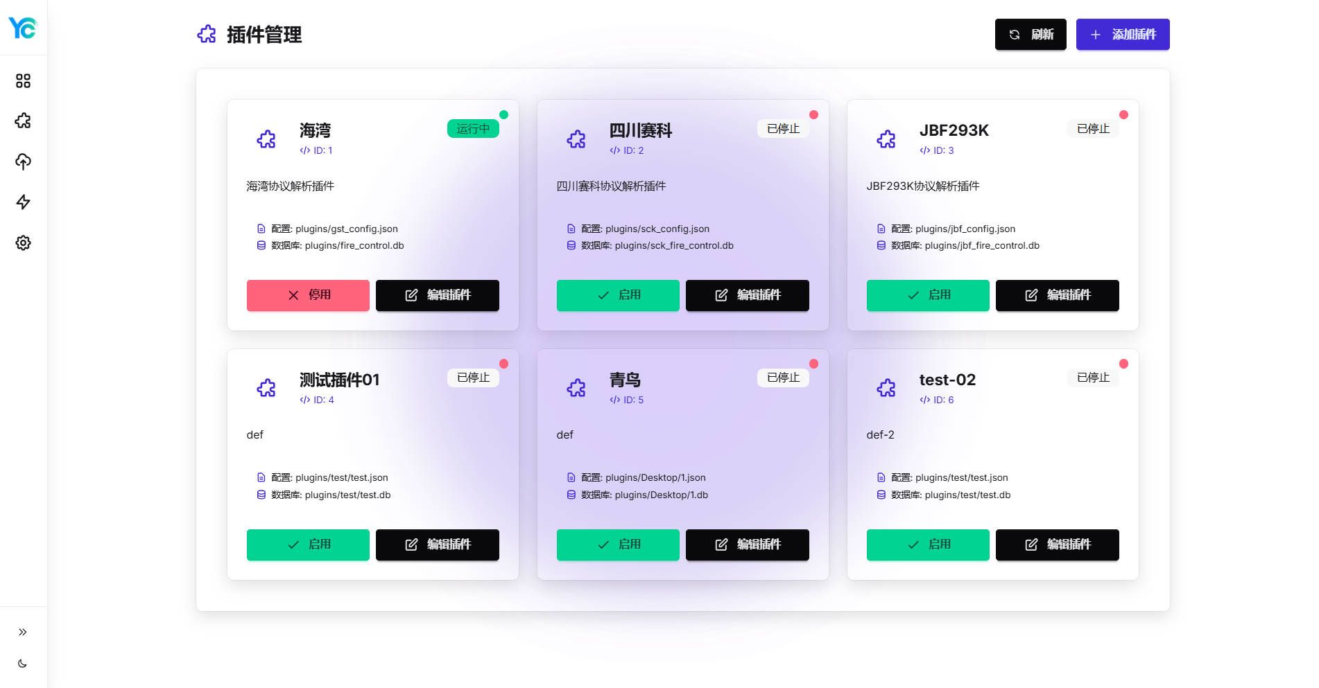 开放型可编程网关 - 图片 3