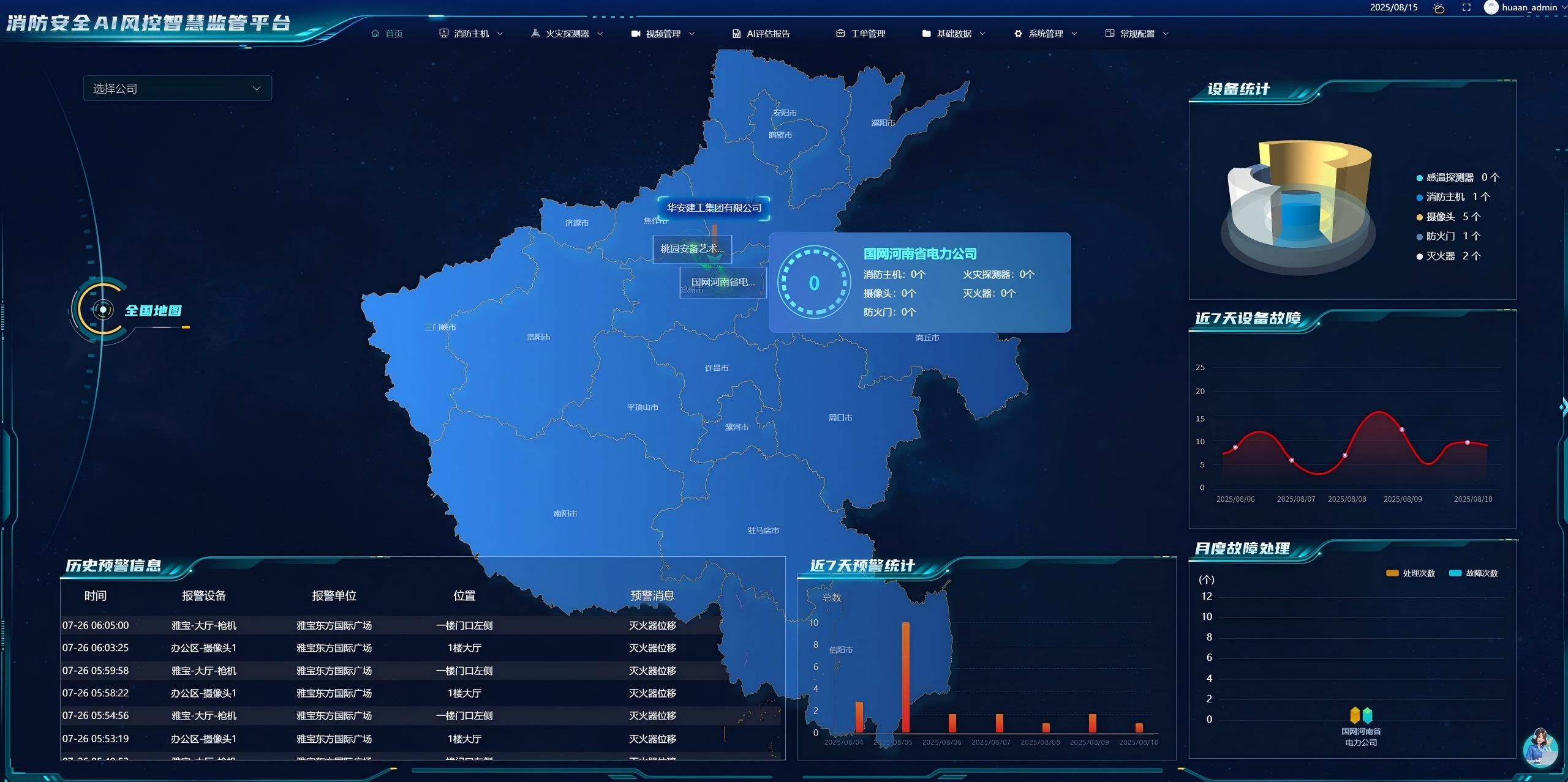 消防AI监管&维保平台